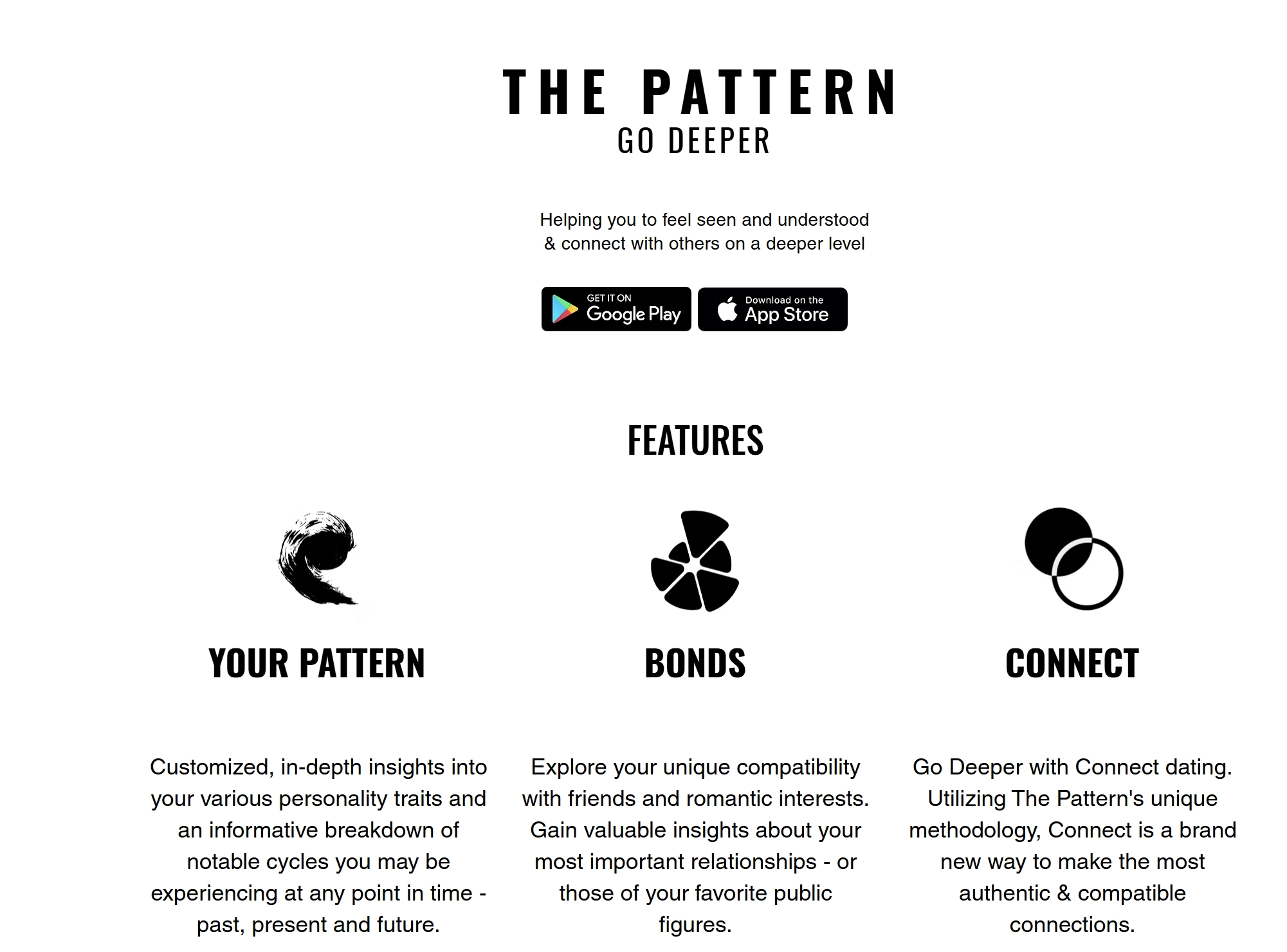 The Pattern